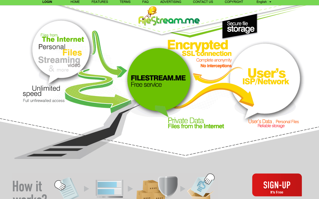 [GUIDA] Scaricare file Torrent senza programmi!